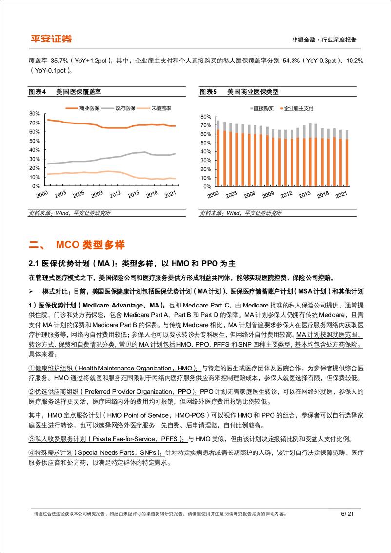 《非银金融行业健康产业专题（四）：美国健康管理模式研究，管理式医疗蓬勃发展-20221220-平安证券-21页》 - 第7页预览图