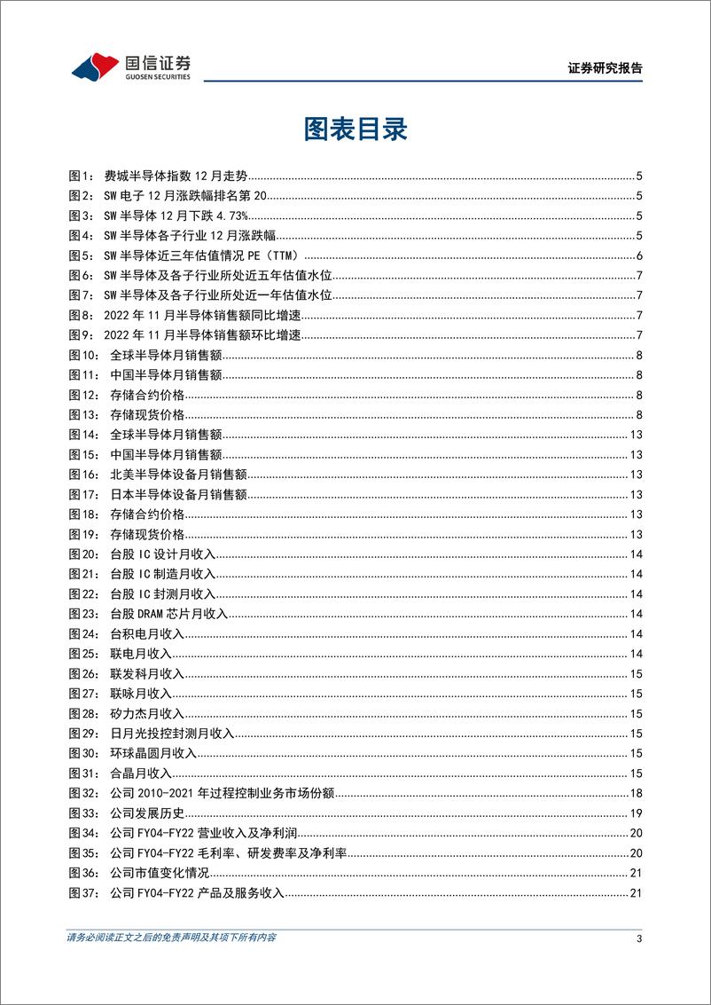 《半导体行业1月投资策略及科磊（KLA）复盘：半导体行业进入筑底期，关注有望率先复苏的设计环节-20230115-国信证券-30页》 - 第4页预览图