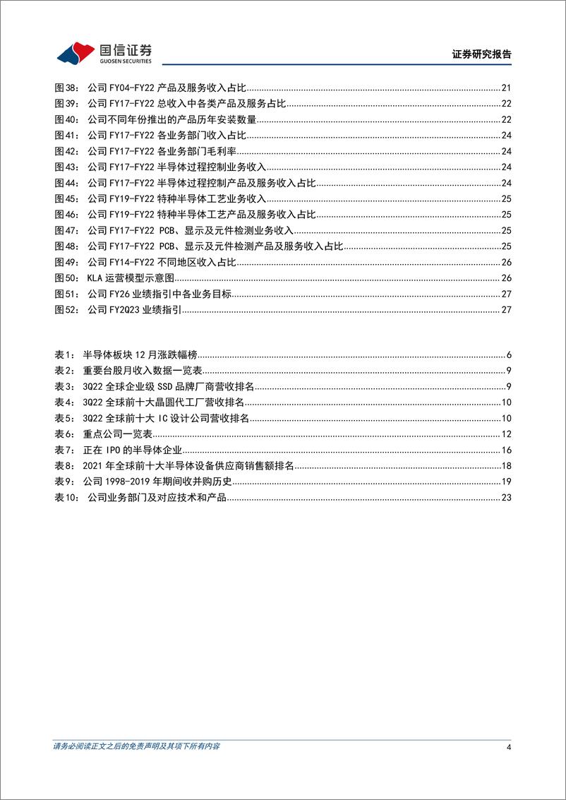 《半导体行业1月投资策略及科磊（KLA）复盘：半导体行业进入筑底期，关注有望率先复苏的设计环节-20230115-国信证券-30页》 - 第5页预览图