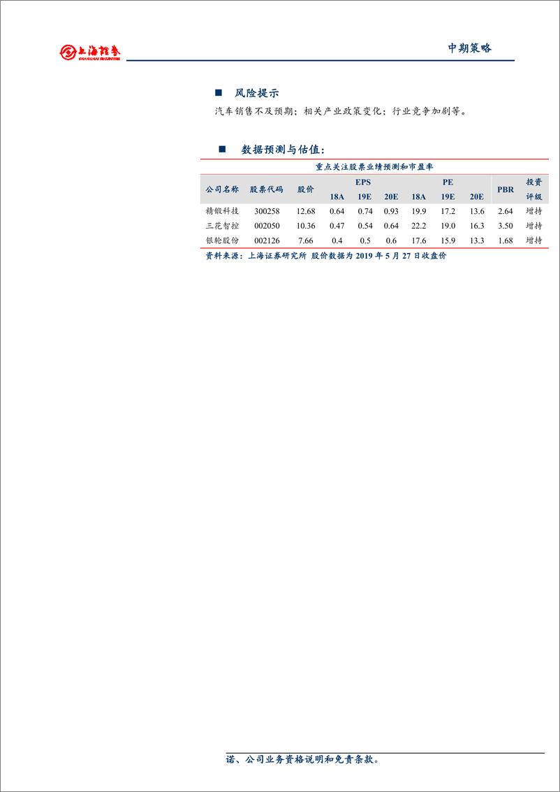 《2019年汽车行业中期投资策略：行业凛冬将过，未来复苏可期-20190528-上海证券-26页》 - 第3页预览图