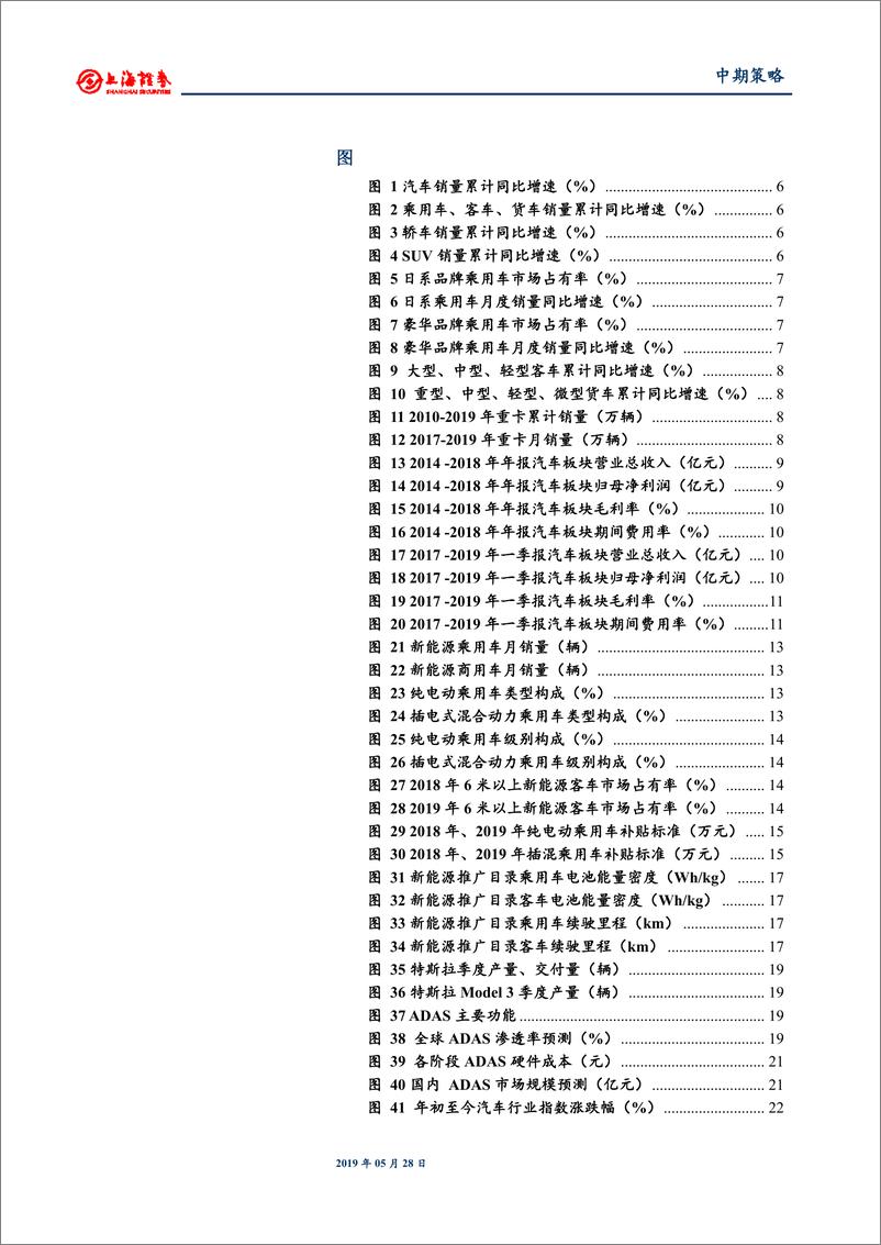 《2019年汽车行业中期投资策略：行业凛冬将过，未来复苏可期-20190528-上海证券-26页》 - 第5页预览图