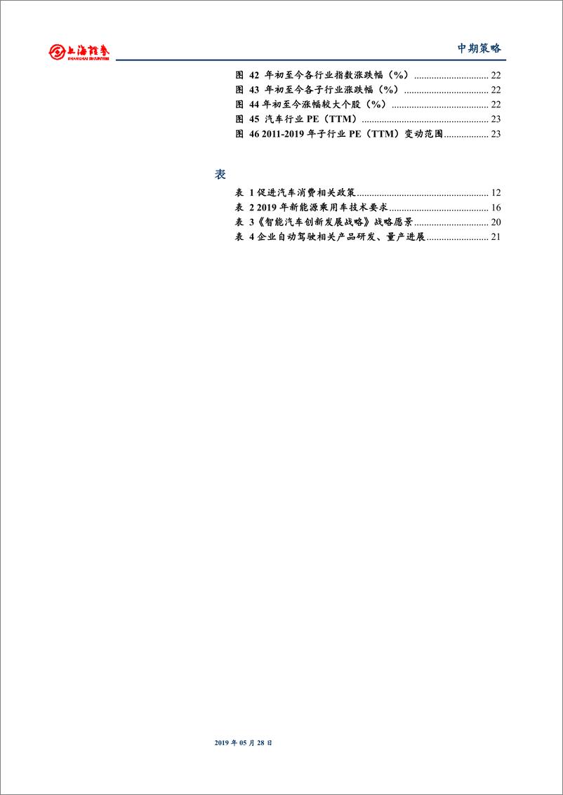 《2019年汽车行业中期投资策略：行业凛冬将过，未来复苏可期-20190528-上海证券-26页》 - 第6页预览图