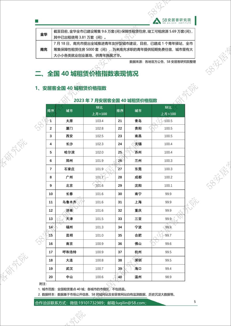 《58安居客房产研究院--2023年7月全国租赁市场月报-14页》 - 第6页预览图