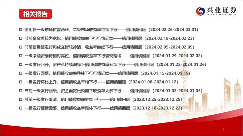 《信用债回顾：一级发行保持高位，信用债收益率大多下行-240309-兴业证券-36页》 - 第5页预览图