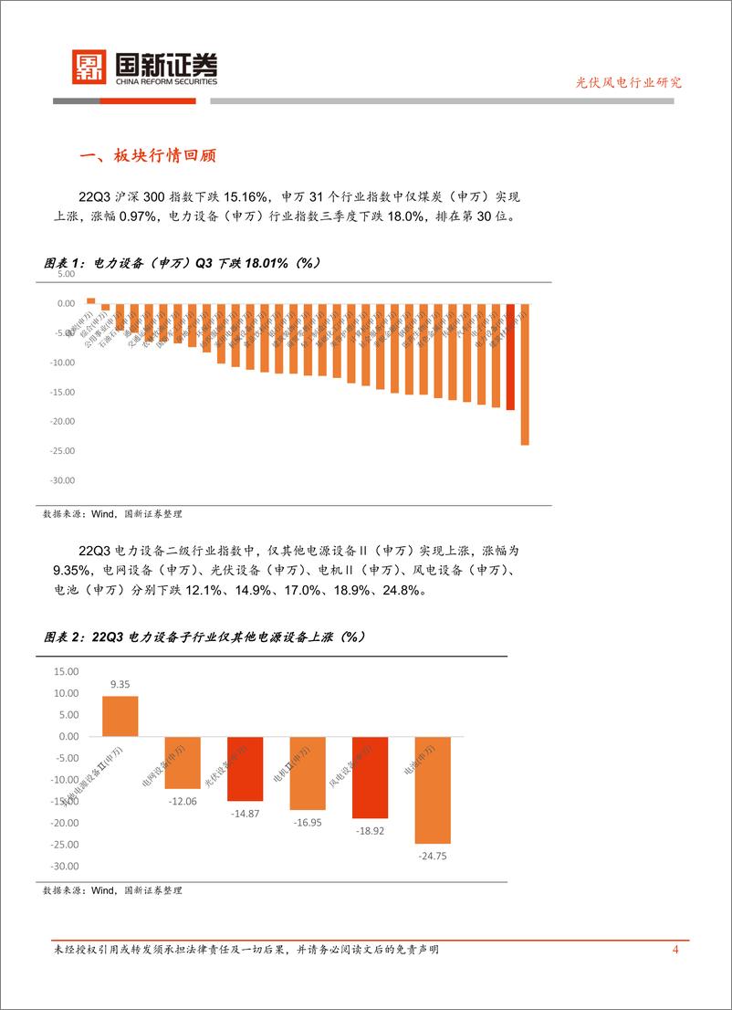 《2022年三季度光伏风电行业业绩综述-20221111-国新证券-18页》 - 第5页预览图