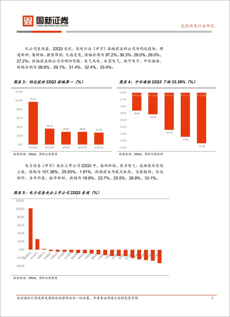 《2022年三季度光伏风电行业业绩综述-20221111-国新证券-18页》 - 第6页预览图