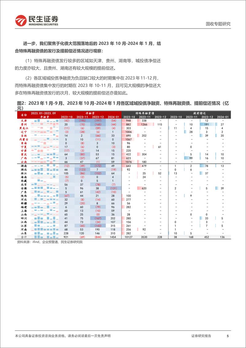 《民生证券-城投随笔系列：哪些城投在净偿还？》 - 第5页预览图