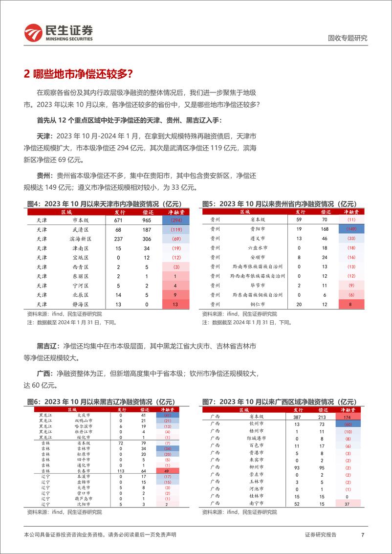 《民生证券-城投随笔系列：哪些城投在净偿还？》 - 第7页预览图