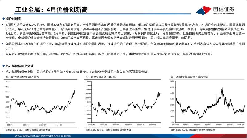 《金属行业5月投资策略：继续看好有色上游机会-240509-国信证券-28页》 - 第4页预览图