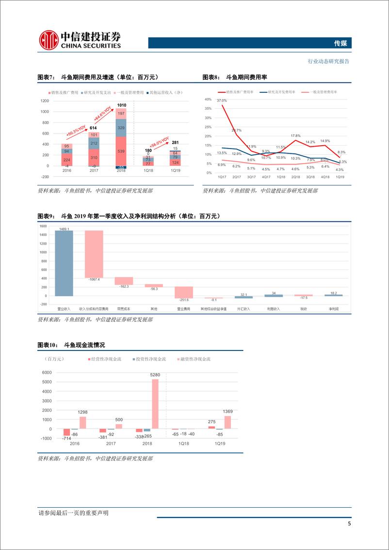 《传媒行业：斗鱼上市&快手高调进场，游戏直播巨头之争或许才刚刚开始-20190724-中信建投-16页》 - 第7页预览图