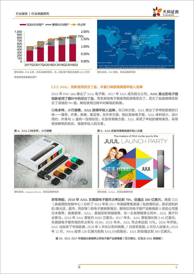 《新型烟草行业深度研究系列之五：众资本火速进军新型烟草，谁是中国版IQOS和JUUL？-20190127-天风证券-18页》 - 第7页预览图