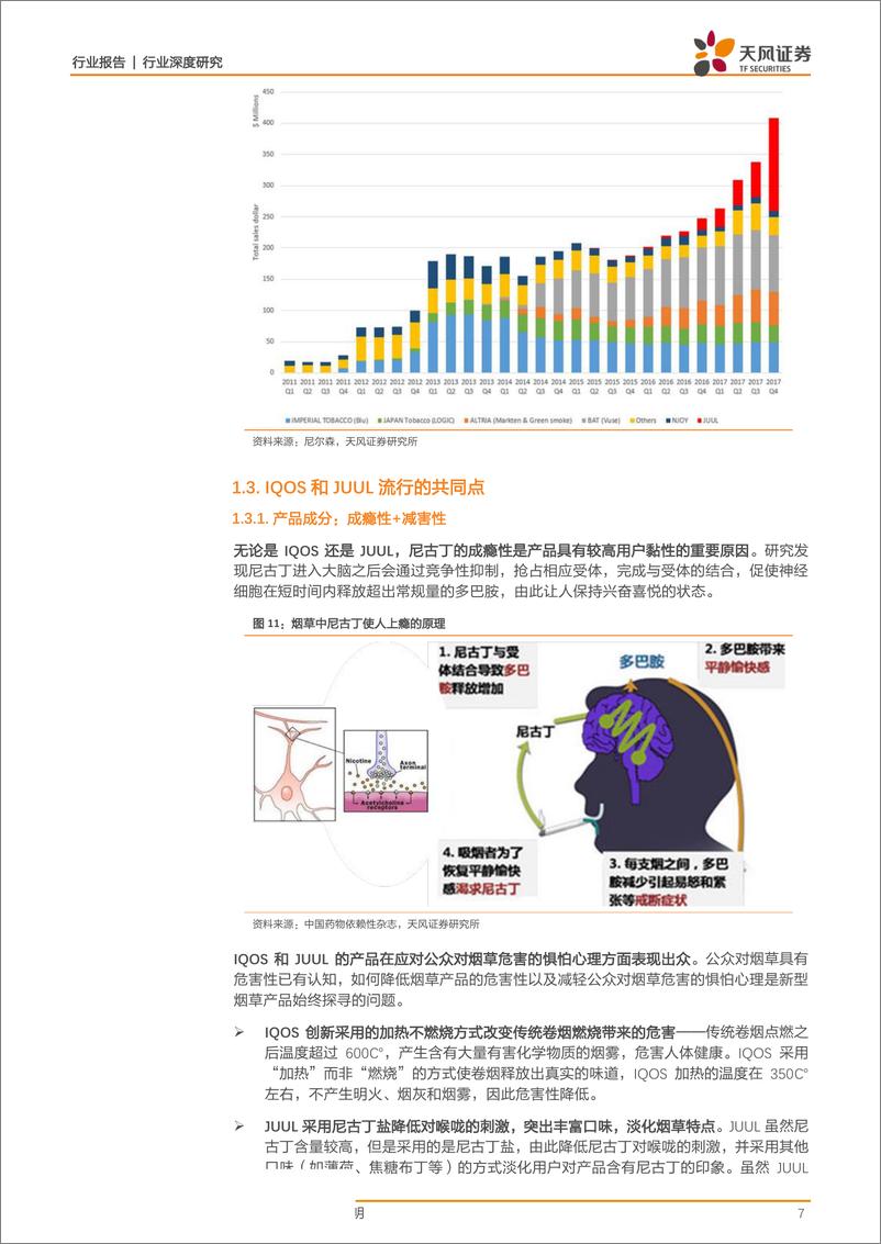 《新型烟草行业深度研究系列之五：众资本火速进军新型烟草，谁是中国版IQOS和JUUL？-20190127-天风证券-18页》 - 第8页预览图