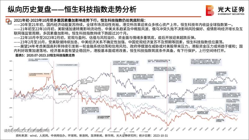 《海外TMT行业2024年度投资策略：把握复苏和AI两条主线，不确定中寻找确定-20231106-光大证券-55页》 - 第7页预览图