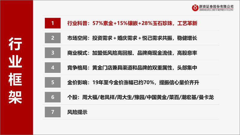 《黄金珠宝产业链投资价值梳理：稳增长、低估值、高股息》 - 第6页预览图