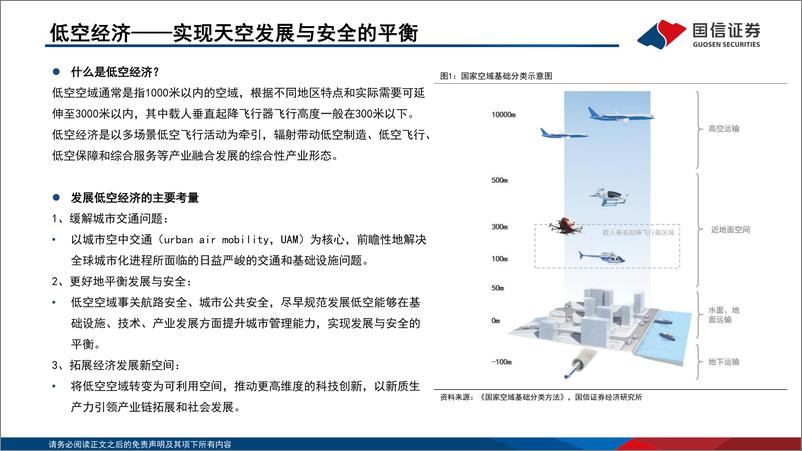 《eVTOL行业专题：低空经济的先导产业，飞行汽车商业化渐近》 - 第4页预览图