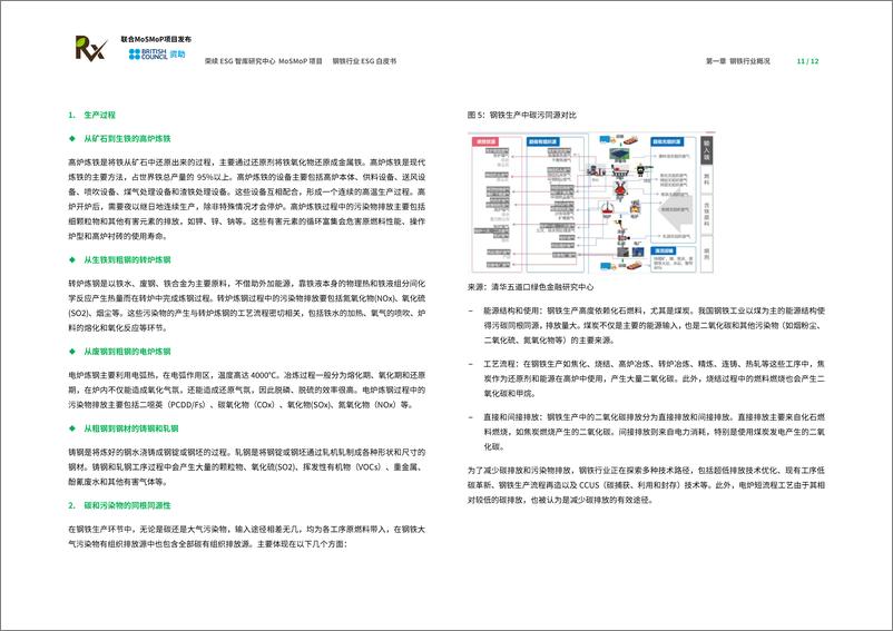 《钢铁行业ESG白皮书-29页》 - 第8页预览图