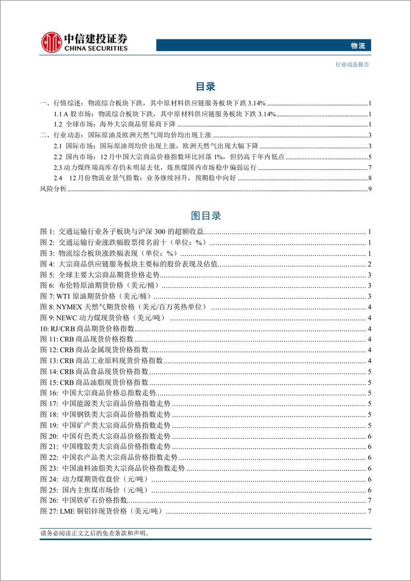 《物流行业：美国对俄石油实施新一轮制裁，国际油价涨超3%25-250112-中信建投-14页》 - 第2页预览图