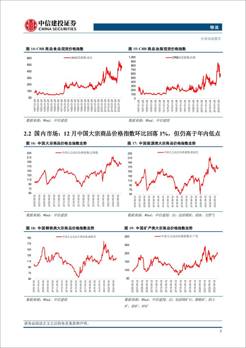 《物流行业：美国对俄石油实施新一轮制裁，国际油价涨超3%25-250112-中信建投-14页》 - 第8页预览图