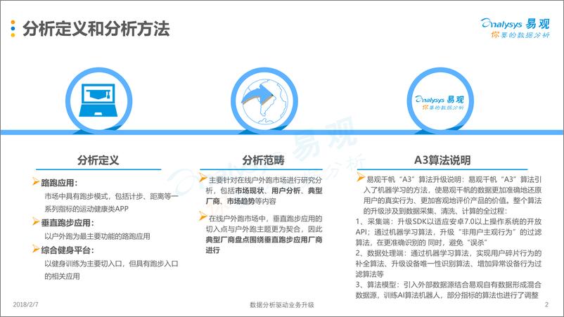 《中国在线户外跑市场专题分析2018》 - 第2页预览图