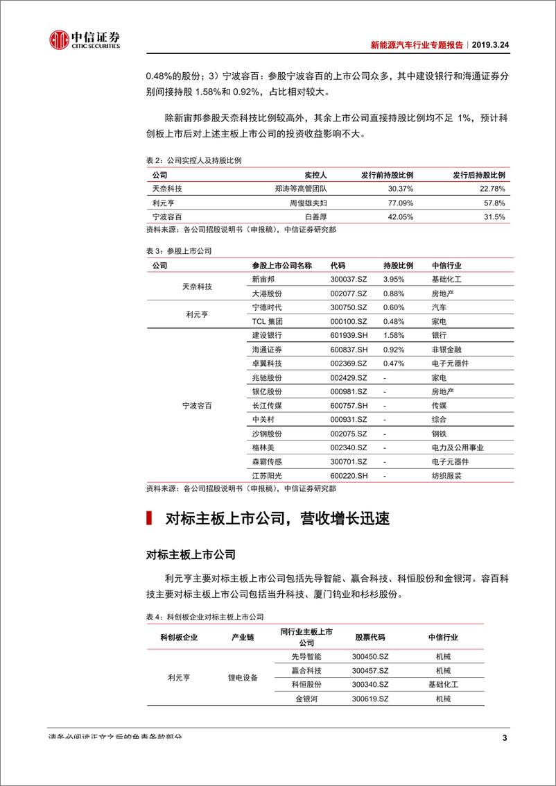 《新能源汽车行业专题报告：科创板首批名单出炉，锂电产业链占据三成-20190324-中信证券-12页》 - 第8页预览图