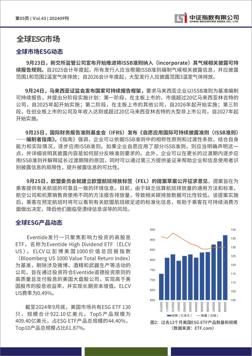 《2024年9月中证ESG月报-13页》 - 第5页预览图