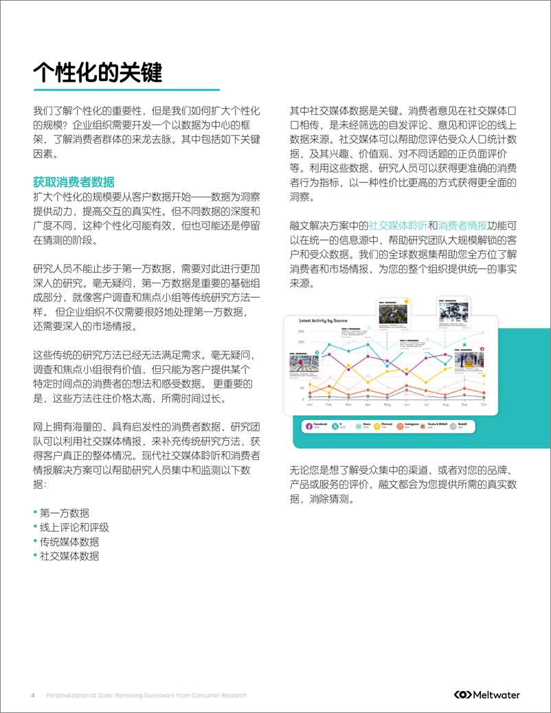 《Meltwater融文_2024扩大个性化营销的规模_减少消费者研究中的猜测报告》 - 第4页预览图