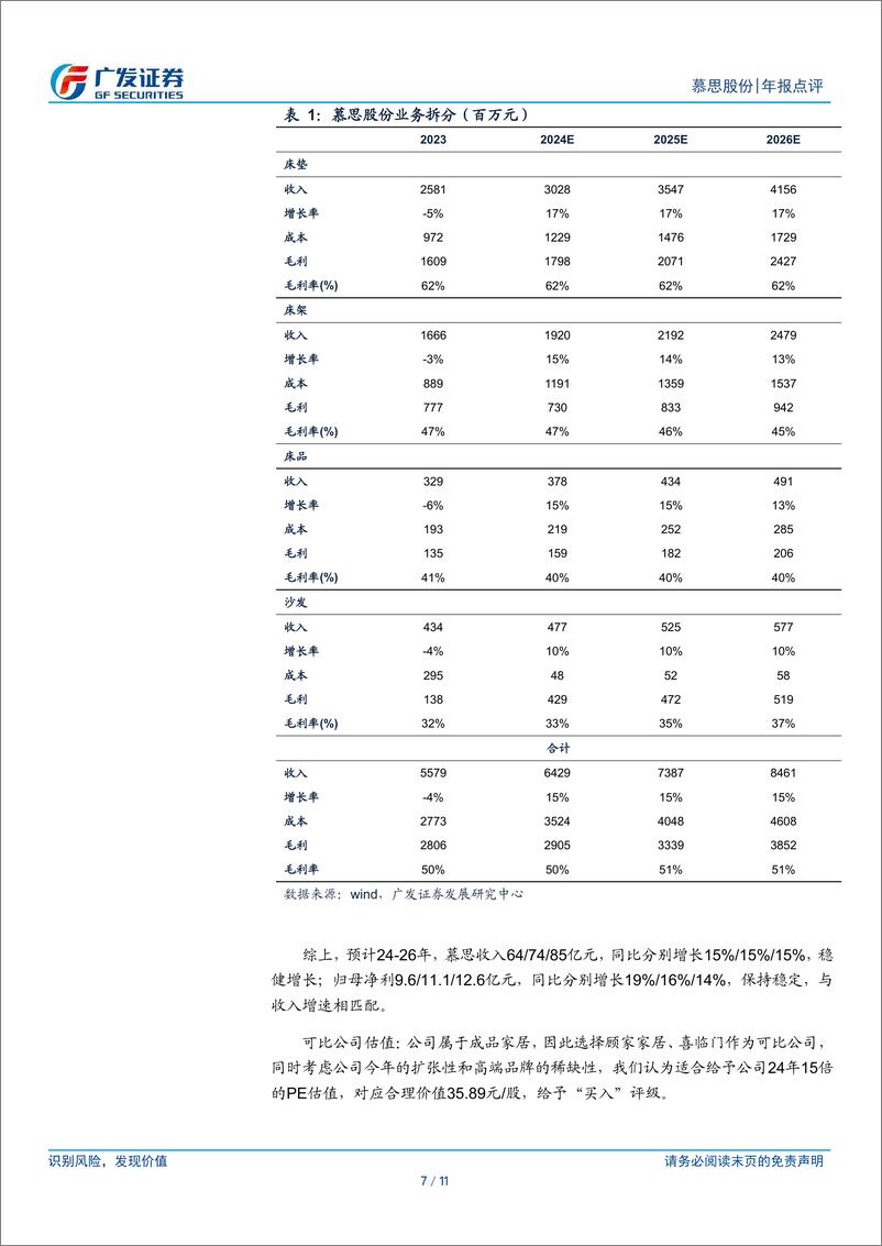 《慕思股份(001323)稀缺的内资高端床垫龙头，零售端突显韧性-240513-广发证券-11页》 - 第7页预览图