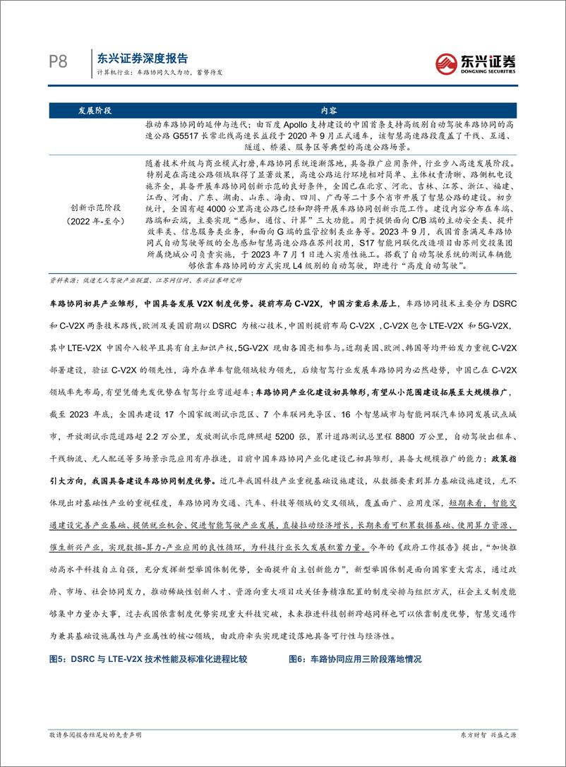 《东兴证券-智慧交通系列报告之一：计算机行业：车路协同久久为功，蓄势待发》 - 第8页预览图