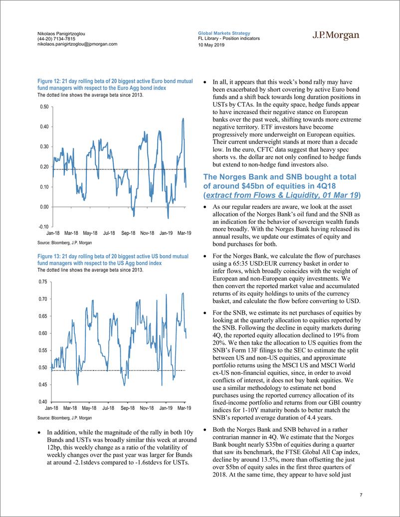 《J.P. 摩根-全球-宏观策略-全球现金与流动性：定位指示器-2019.5.10-188页》 - 第8页预览图
