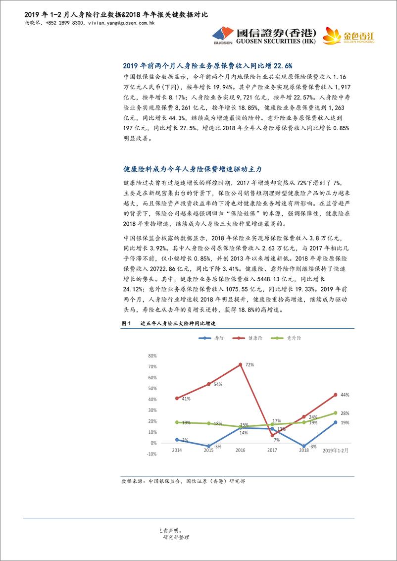 《保险行业：2019年1~2月人身险行业数据＆2018年年报关键数据对比-20190329-国信证券（香港）-15页》 - 第4页预览图