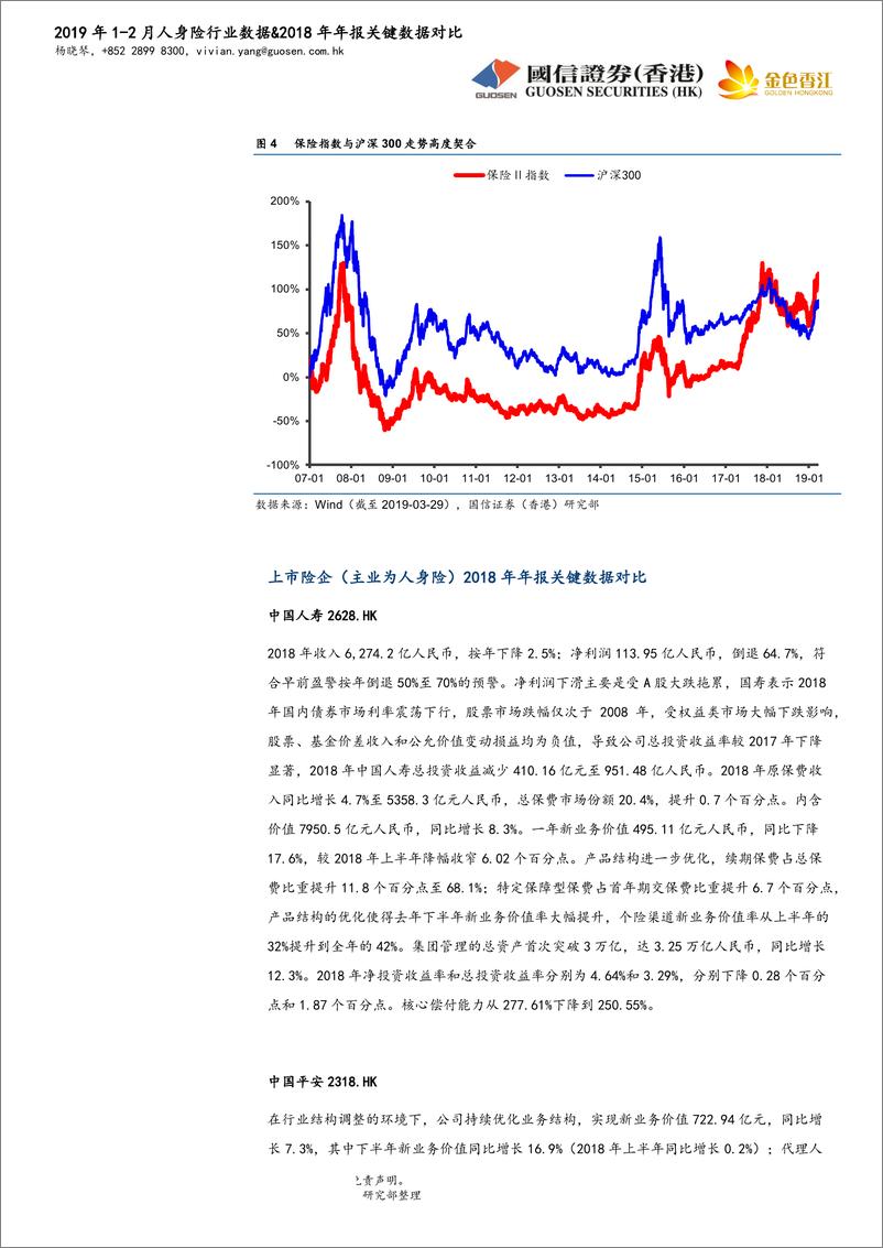 《保险行业：2019年1~2月人身险行业数据＆2018年年报关键数据对比-20190329-国信证券（香港）-15页》 - 第7页预览图