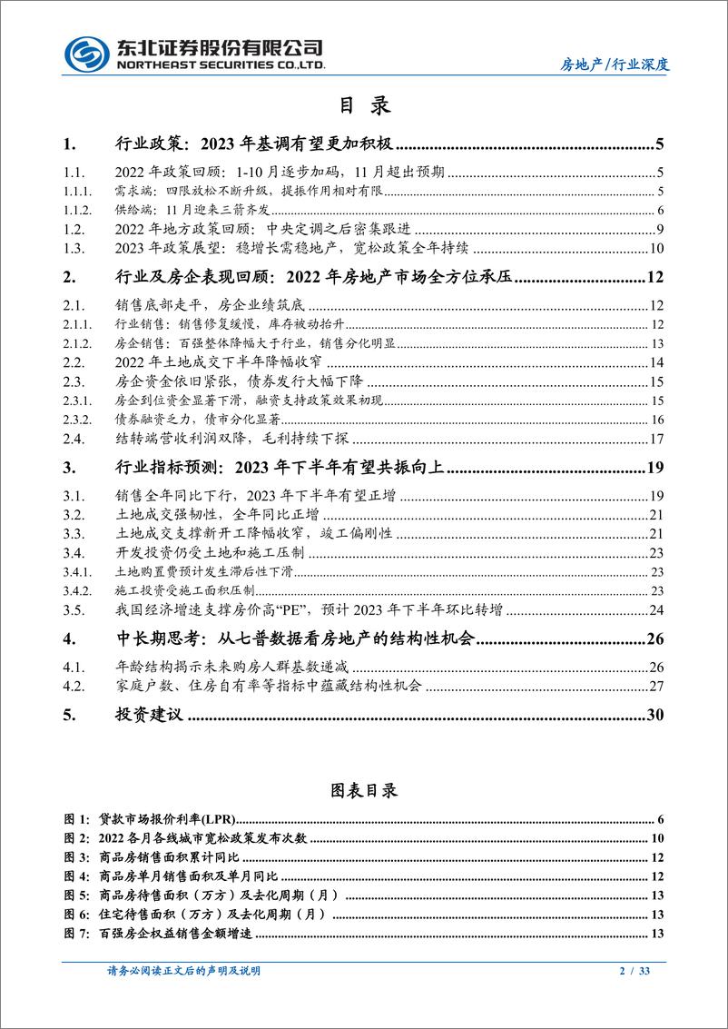 《房地产行业2023年投资策略：心有所向，身必随往-20230103-东北证券-33页》 - 第3页预览图