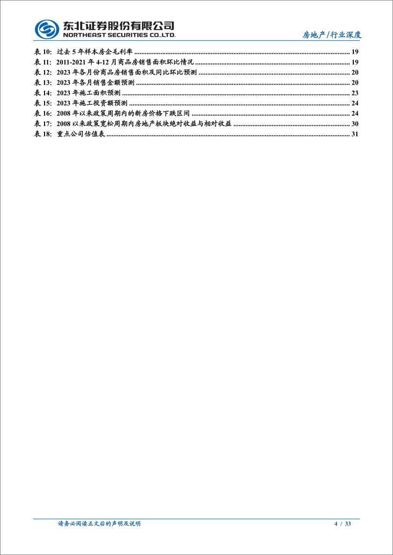 《房地产行业2023年投资策略：心有所向，身必随往-20230103-东北证券-33页》 - 第5页预览图