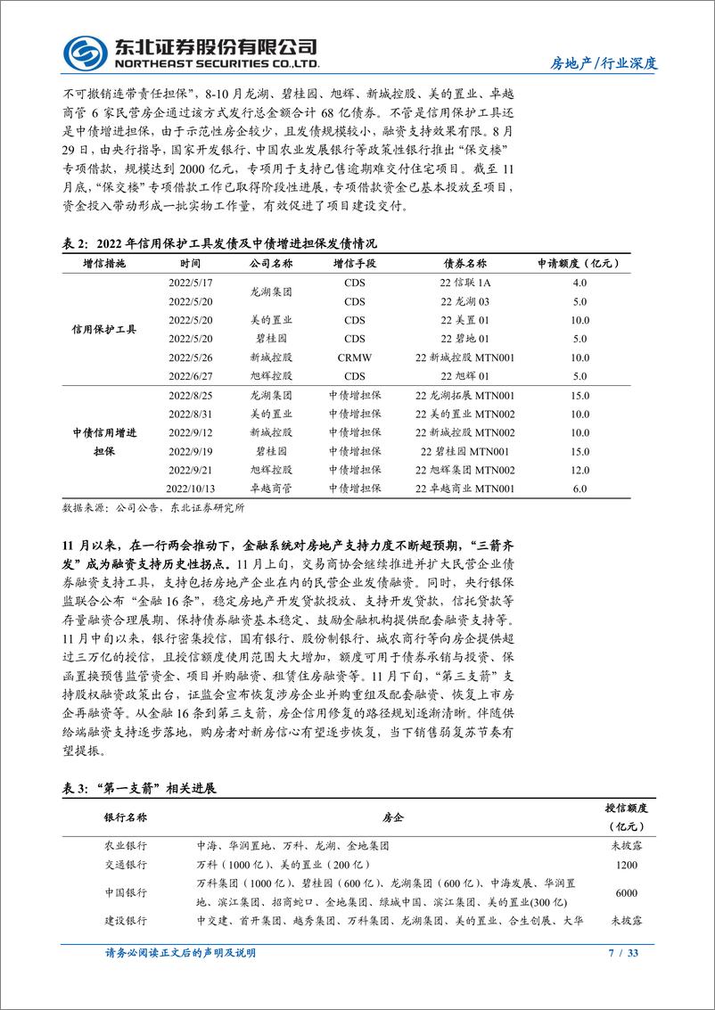 《房地产行业2023年投资策略：心有所向，身必随往-20230103-东北证券-33页》 - 第8页预览图