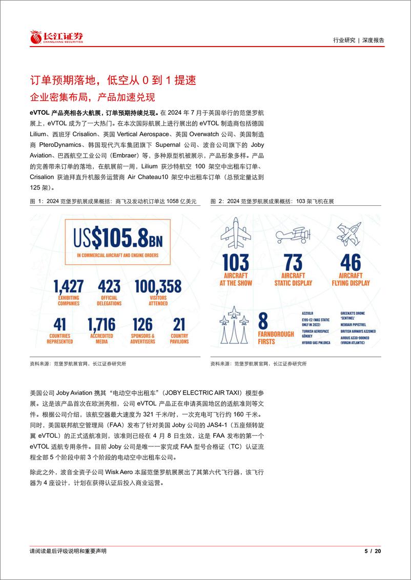 《汽车与汽车零部件行业：政策与产业双催化，低空经济0到1加速-241111-长江证券-20呀》 - 第5页预览图