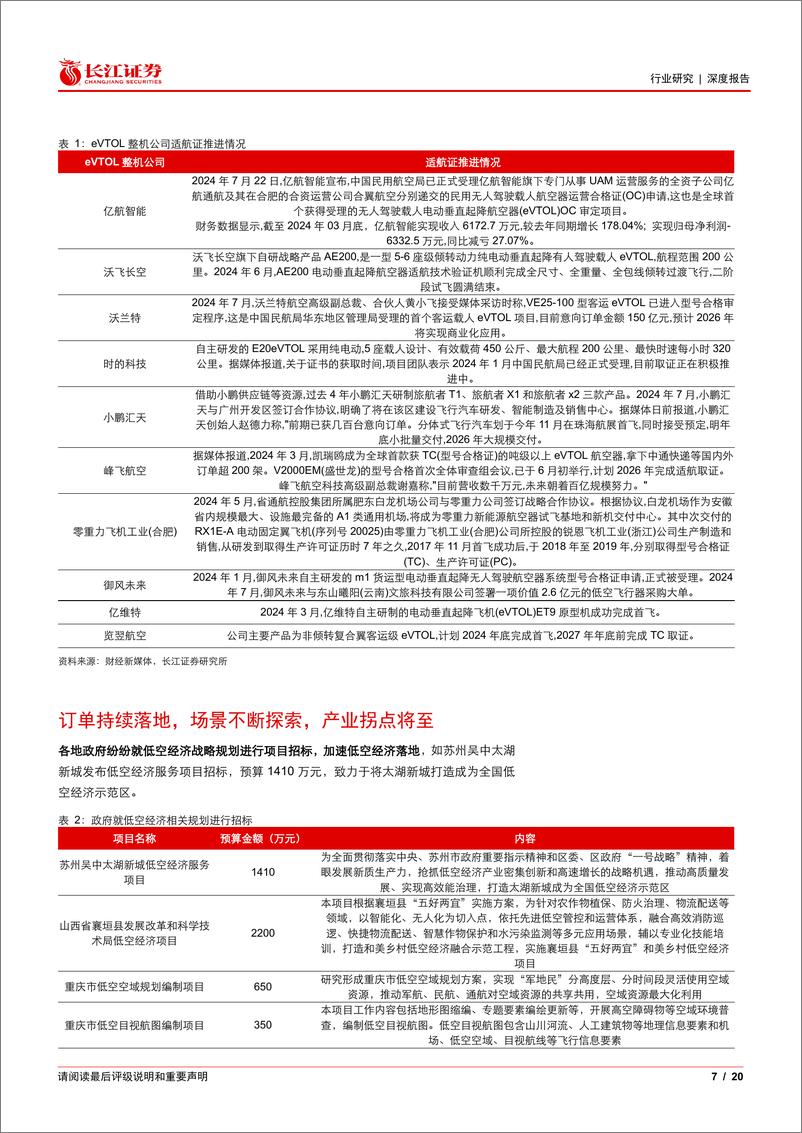 《汽车与汽车零部件行业：政策与产业双催化，低空经济0到1加速-241111-长江证券-20呀》 - 第7页预览图