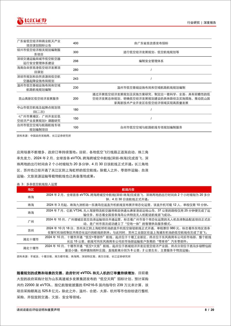 《汽车与汽车零部件行业：政策与产业双催化，低空经济0到1加速-241111-长江证券-20呀》 - 第8页预览图