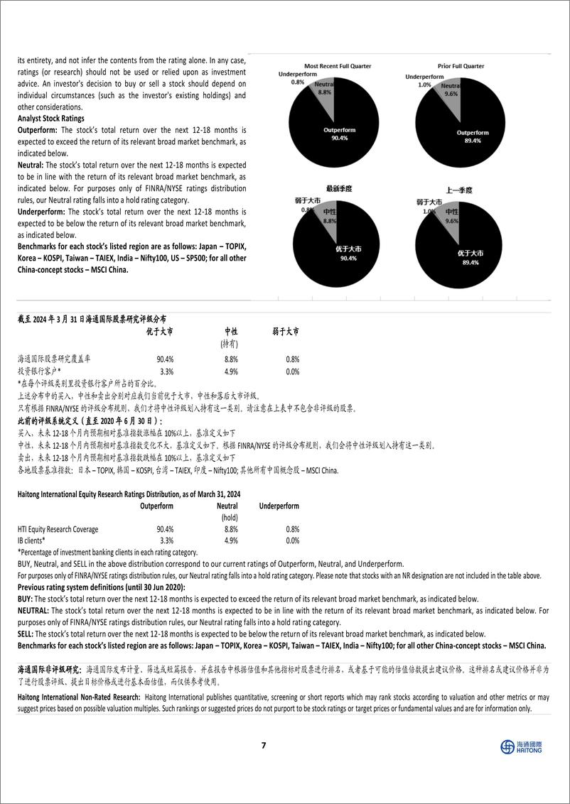 《康哲药业(00867.HK)集采下业绩承压，创新管线陆续迎来转化-240424-海通国际-13页》 - 第7页预览图