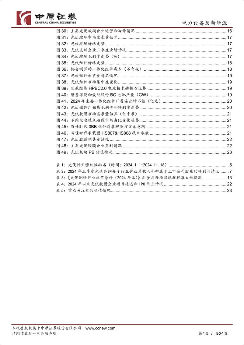 《2025年光伏行业年度策略：市场出清，周期筑底-241202-中原证券-24页》 - 第4页预览图