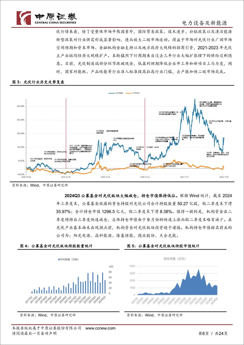 《2025年光伏行业年度策略：市场出清，周期筑底-241202-中原证券-24页》 - 第6页预览图