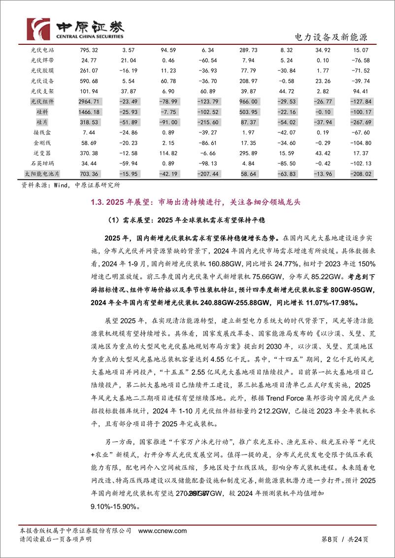 《2025年光伏行业年度策略：市场出清，周期筑底-241202-中原证券-24页》 - 第8页预览图