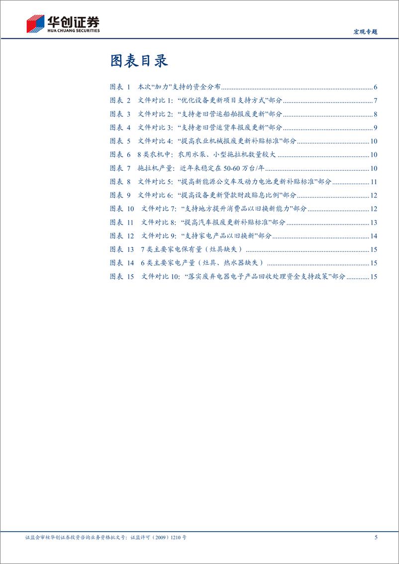 《【宏观专题】“更新”%26“换新”系列六：加力的3000亿，钱花到哪？-240804-华创证券-19页》 - 第5页预览图