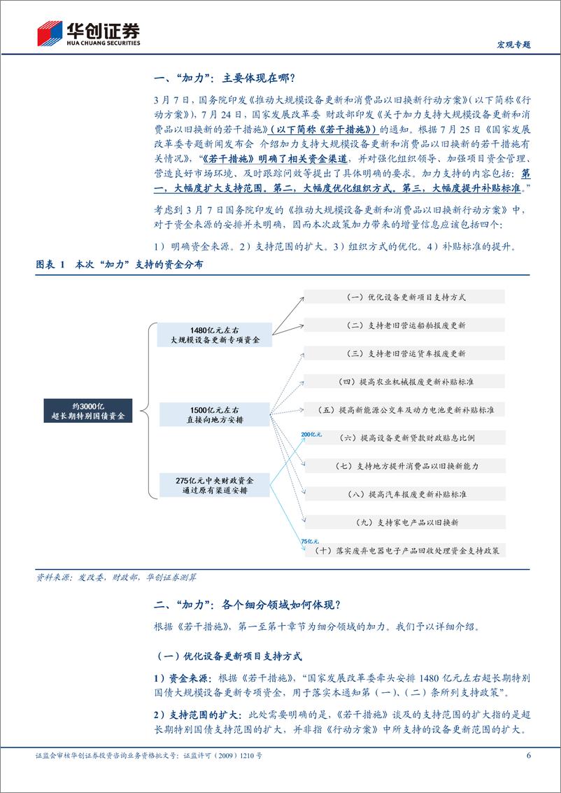 《【宏观专题】“更新”%26“换新”系列六：加力的3000亿，钱花到哪？-240804-华创证券-19页》 - 第6页预览图