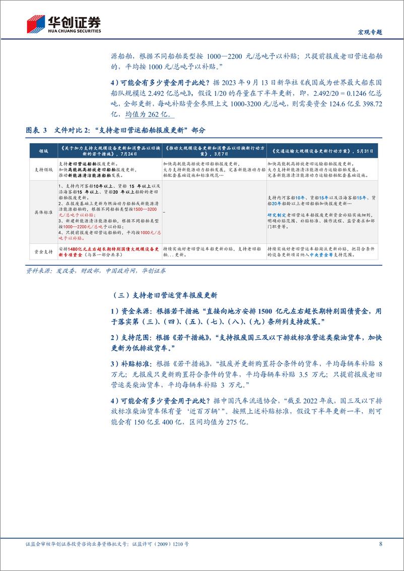 《【宏观专题】“更新”%26“换新”系列六：加力的3000亿，钱花到哪？-240804-华创证券-19页》 - 第8页预览图