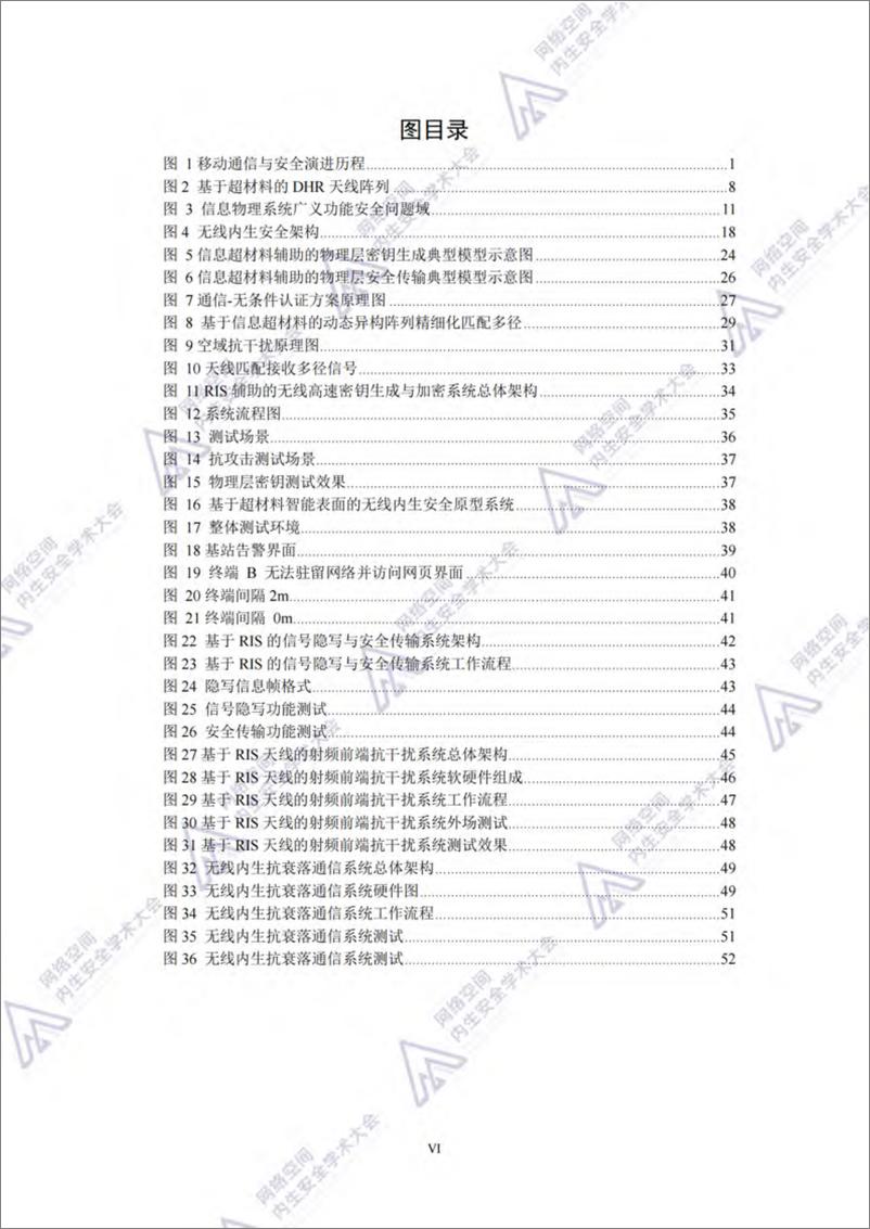 《无线内生安全技术2.0蓝皮书（2024年）-67页》 - 第6页预览图