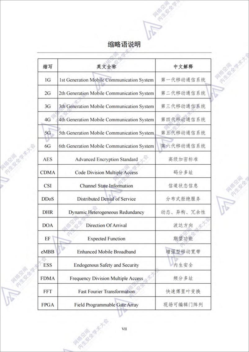 《无线内生安全技术2.0蓝皮书（2024年）-67页》 - 第7页预览图