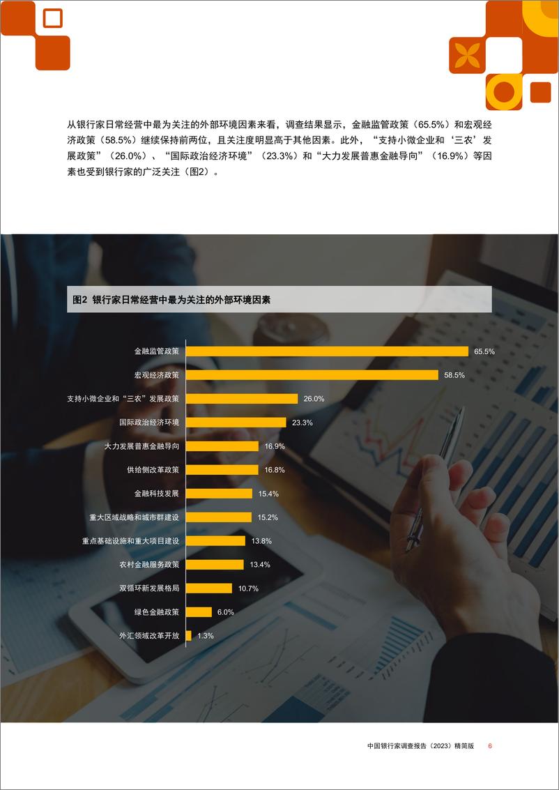 《中国银行家调查报告（2023）》-43页 - 第6页预览图