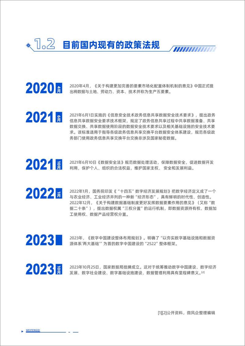 《2023年企业数据流动白皮书》 - 第5页预览图