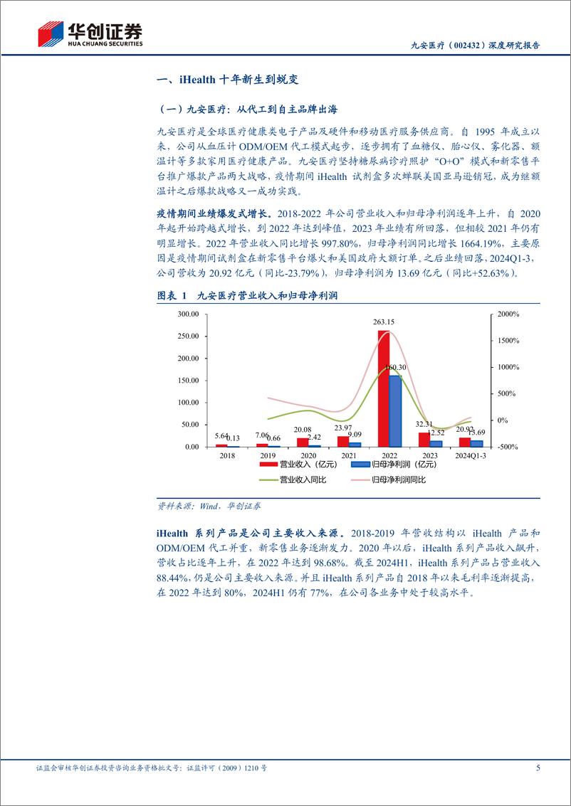 《九安医疗(002432)深度研究报告：美国C端品牌力突出，渠道复用积极扩充品类-241116-华创证券-24页》 - 第5页预览图