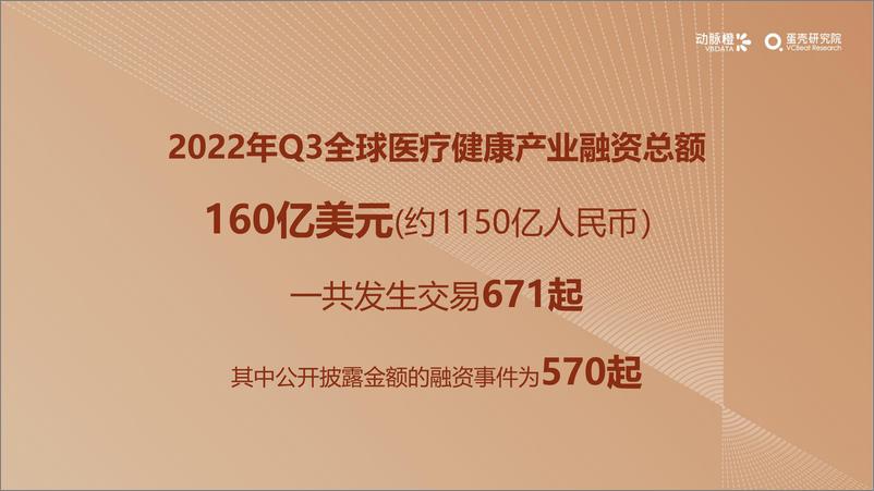 《动脉橙&蛋壳研究院-2022年Q3全球医疗健康产业资本报告-27页》 - 第7页预览图